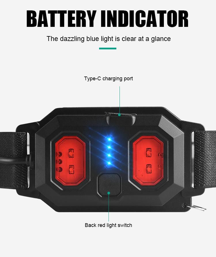 Ultra-Light Ultra-Wide Headlamp Rechargeable Waterproof Outdoor Portable Sports LED Headlight