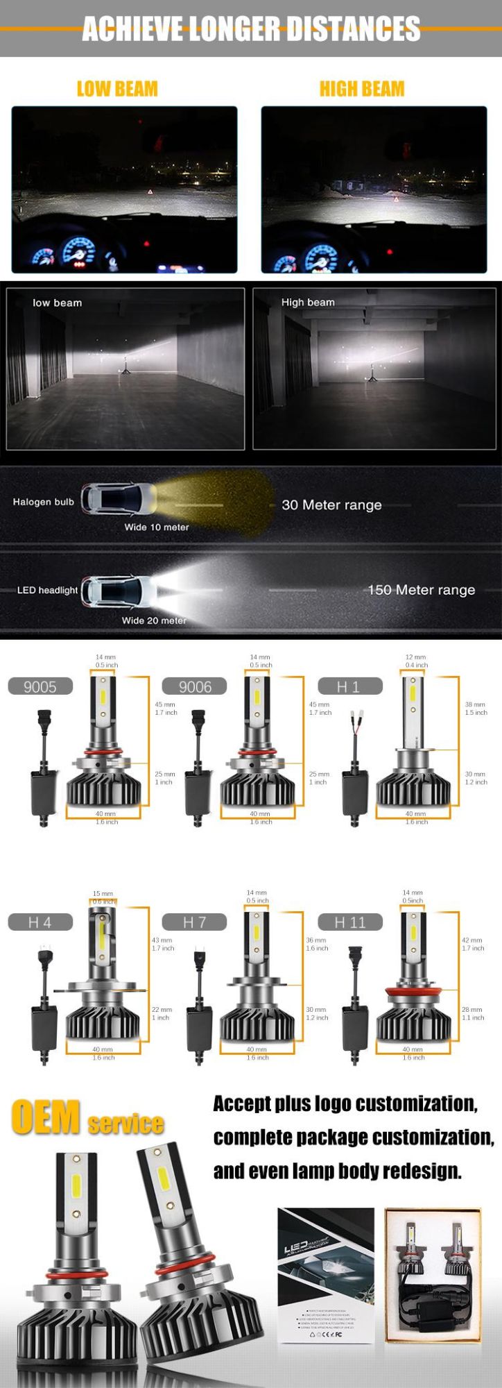 LED Headlight Bulb H7 9005 9006 H11 H4 LED