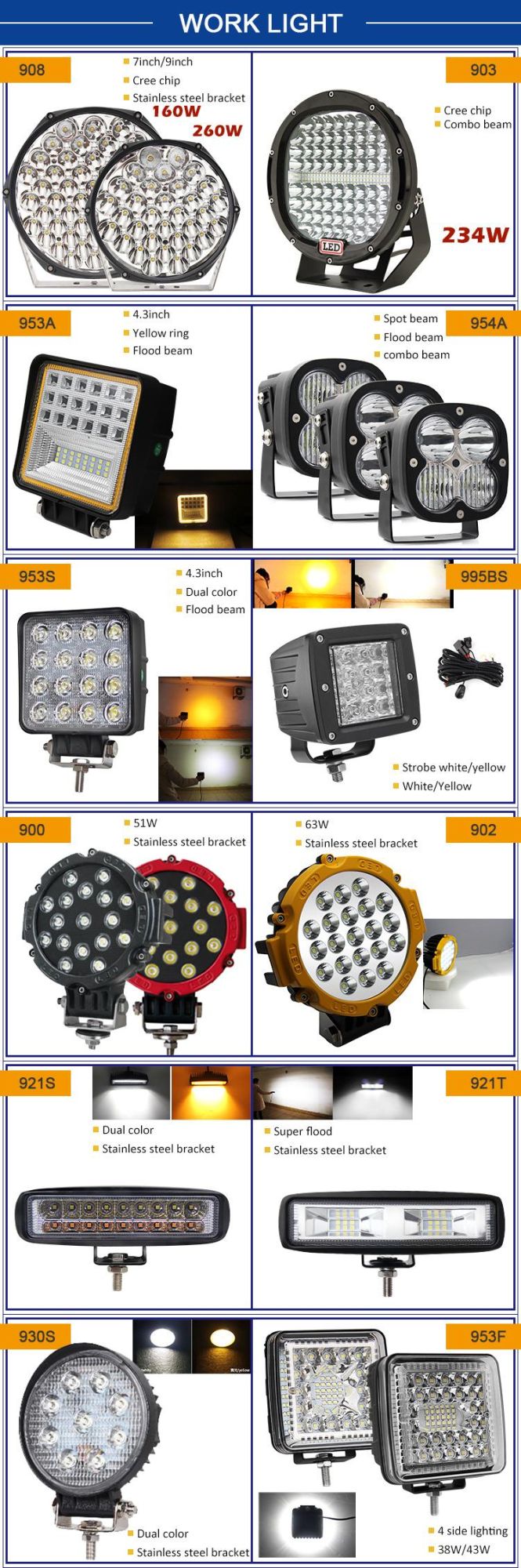 High/Low Beam Truck 45W Square Truck 4X6 LED Headlamp