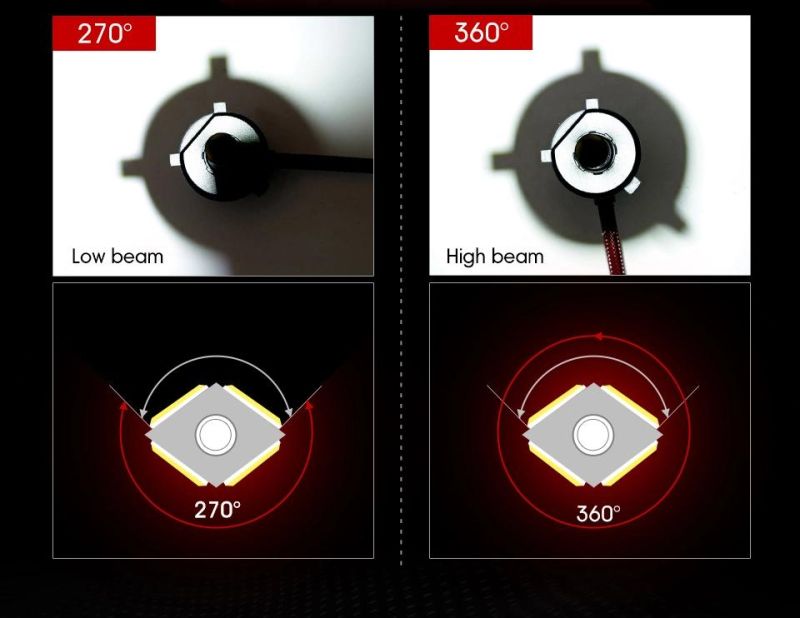 Motorcycle Parts X7 LED Headlight COB Chips Sopt Light High Low Beam 4 Sides Light H7 H11 H13 9005 9006 Lighting System