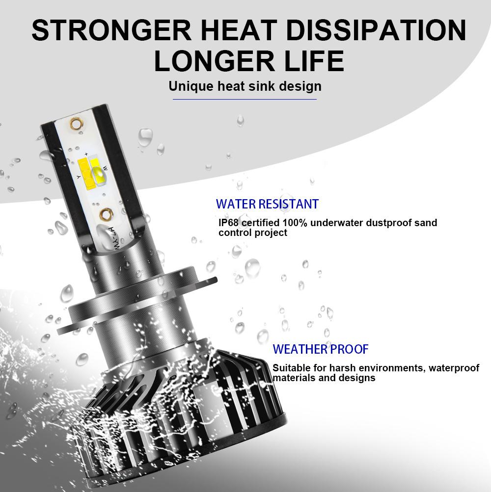 Manufacturer Wholesale 72W 8000lm IP67 Waterproof DC12V F2 Zes Chips H4 Headlight Bulb H1 H3 9004 9005 9006 9007 H13 H7