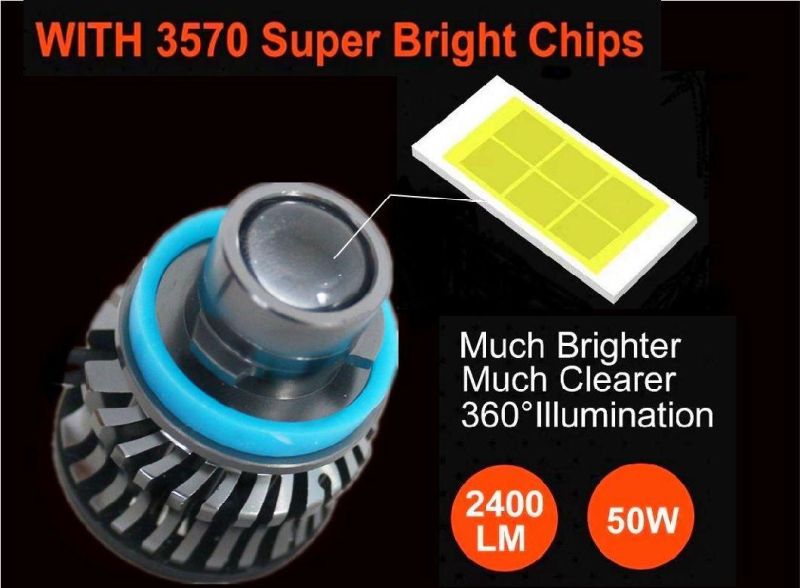 Popular Item Mini Lens LED Car Headlight 120W 20000lm 12V Csp Chip 6000K White Light H11 H7 9005 9006 LED Projector Headlight