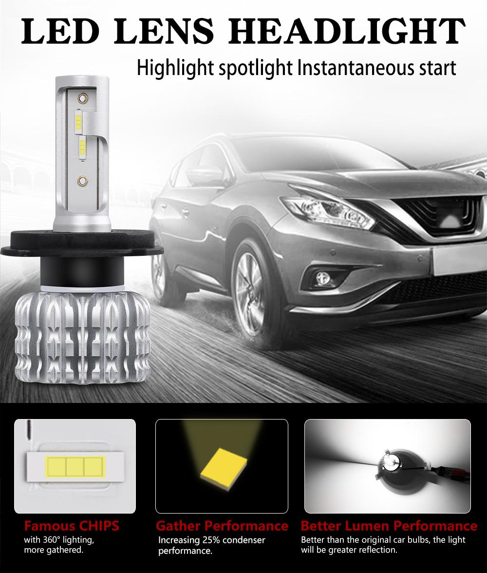 H1 LED Headlight Kit H4 LED H7 H11 Hb3 Hb4 9005 9006 12V Car Lamps 6500K LED Bulbs Auto Fog Light 12V No Fan Fog Lamps