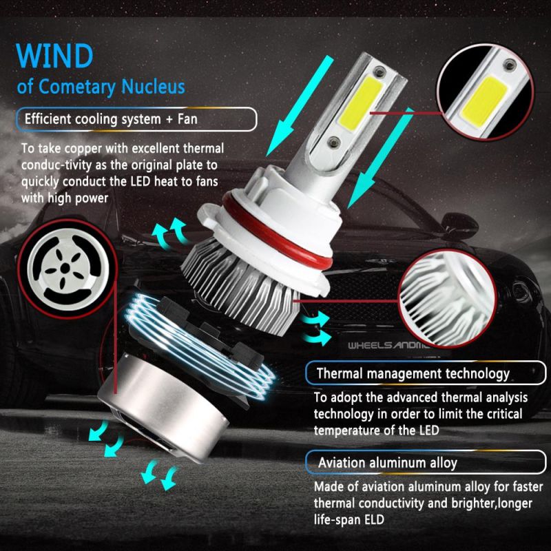 C6 LED Headlights, Headlights, Factory Direct Sales, Super-Concentrating and Super-Bright COB Light Source H7