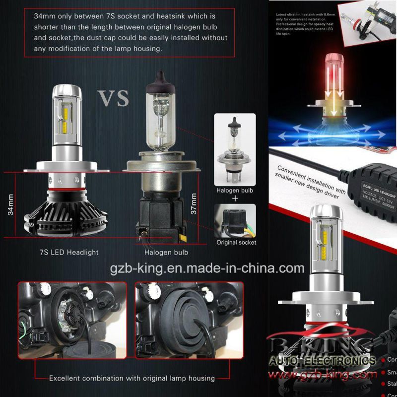 Bright Slim DIY 6000lm H4 LED Auto Headlight