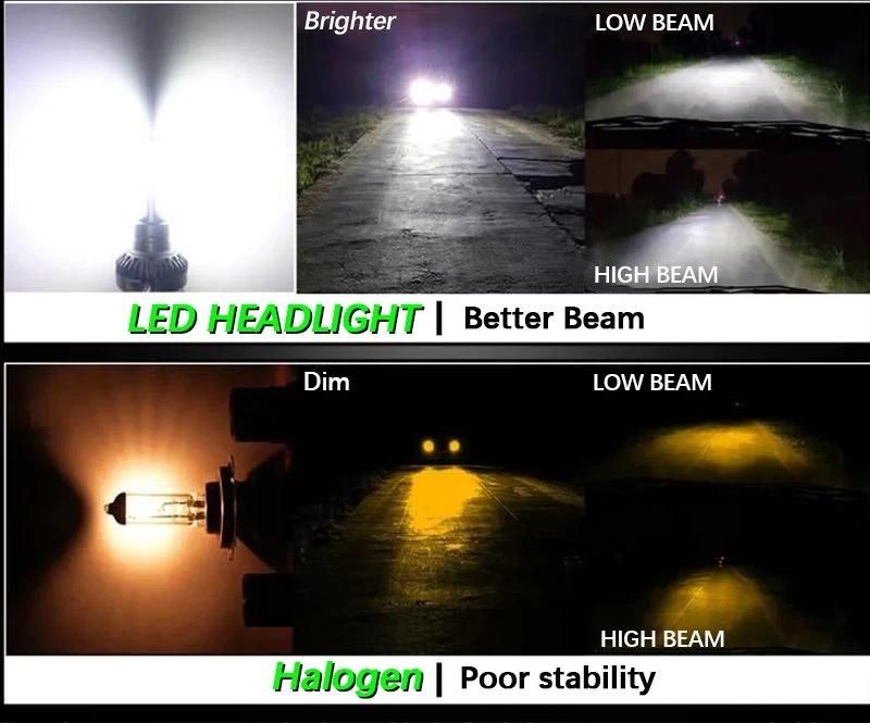 Factory Direct Selling High Quality M8LED Car Headlight 3570 Chip, High Concentrating High Power H4 9005 9006 LED 6000K LED