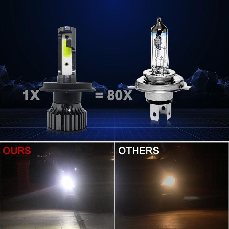 Powerful Super Bright LED LED Headlight H4 Auto Lamp Car Automobiles LED Head Lamp 12V 24V 6000K White Light