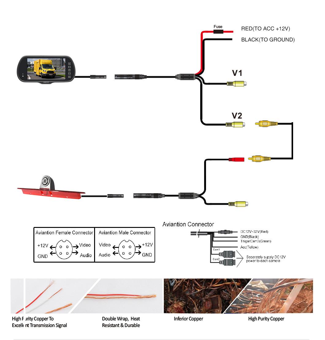 720p LCD 6.5 Inch Backup Rearview Camera Monitor Kit with Window Glass Mount