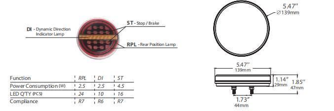 Round Hamburger 24 Volt Combination Stop Dynamic Turn LED Rear Lights for Trucks Trailer