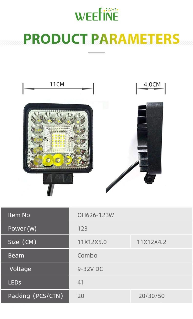 123W Auto Lighting System Combo LED Work Light for Car