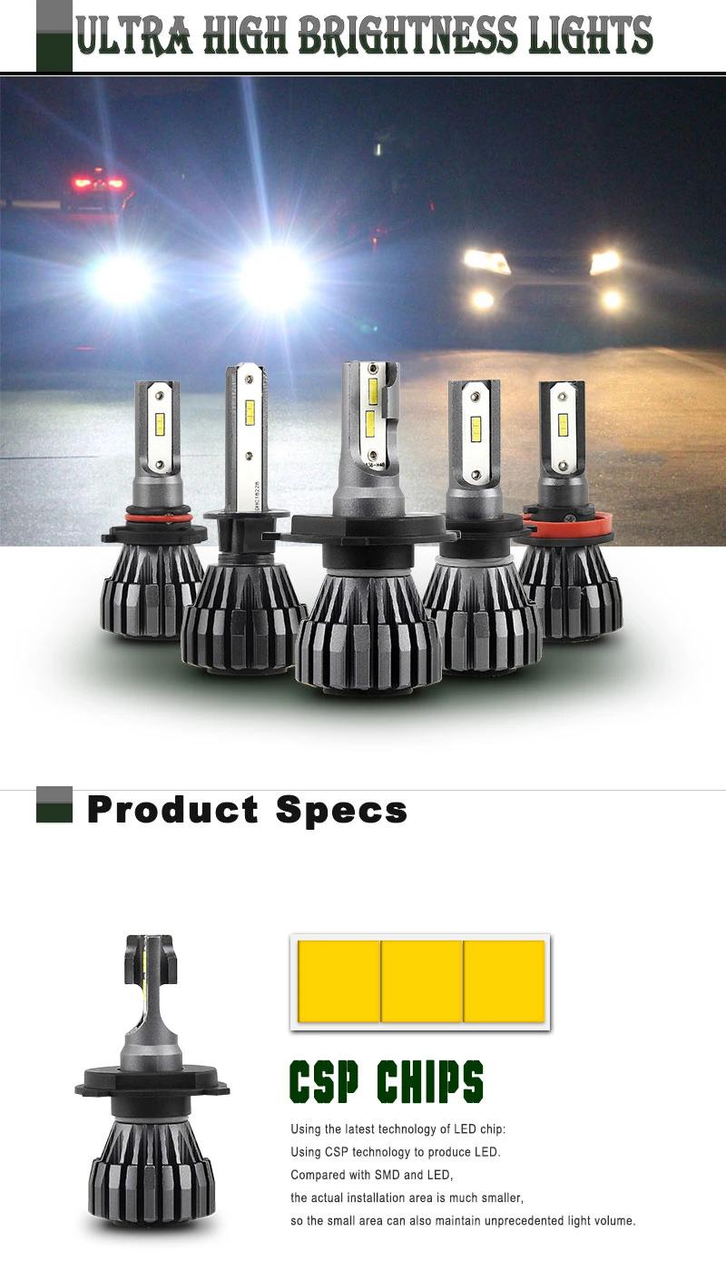 Motorcycle Spare Part H7 H4 LED Headlight Lamp Auto Lamps