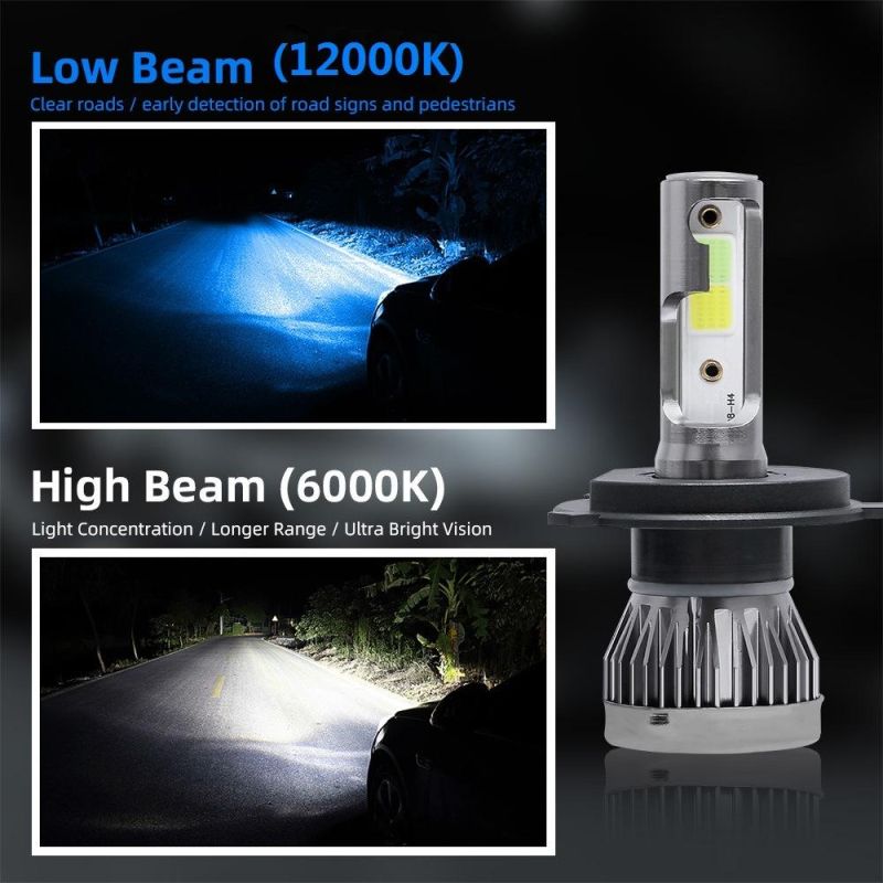 Car Headlight H7 LED H4 LED H1 H11 H3 9006 9005 6500K 12V Auto Headlamp Csp S9 Headlight Bulb