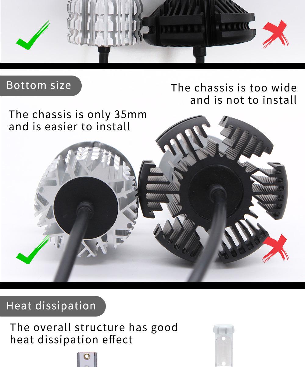 Fanless Zes Chip Light Bulbs K1 H4 H7 LED Auto Lamps