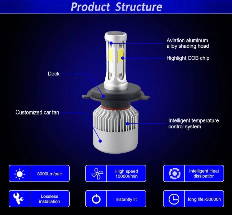 LED Headlight H11 H4 H8 Hb4 H1 Hb3 Auto S2 LED Car Iight 30W 4000lm Car Styling 6000K