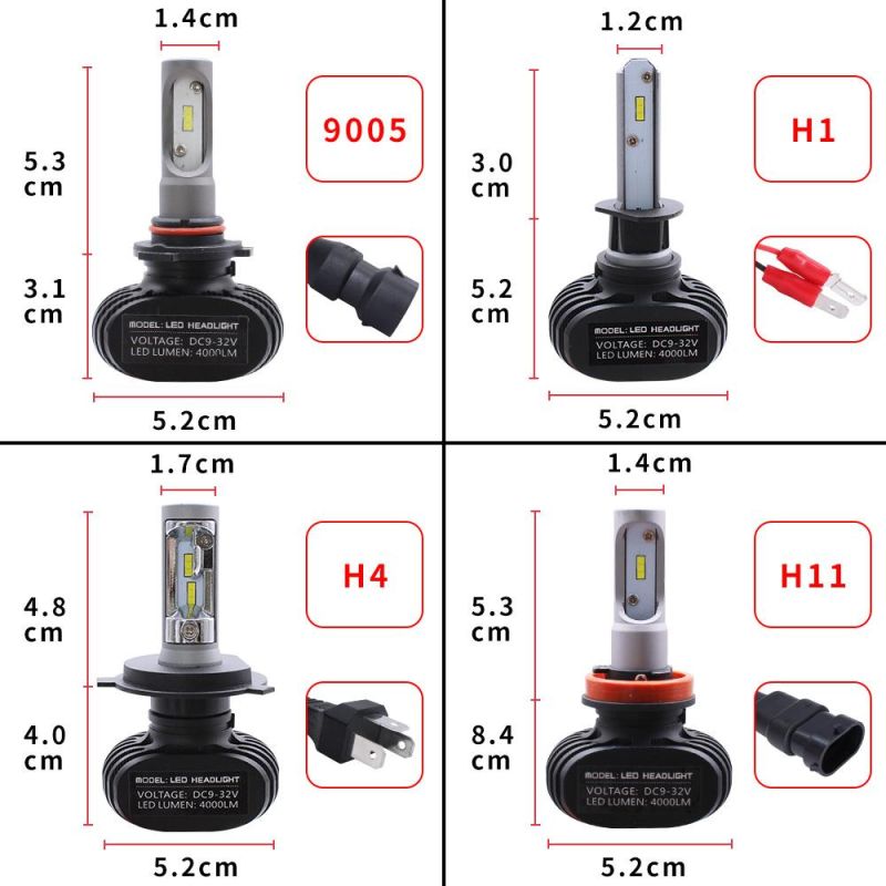 Csp Chip S1 Car LED Headlight Bulbs H4 H7 H1 Plug Hi/Lo Beam LED Auto Headlights H7 LED