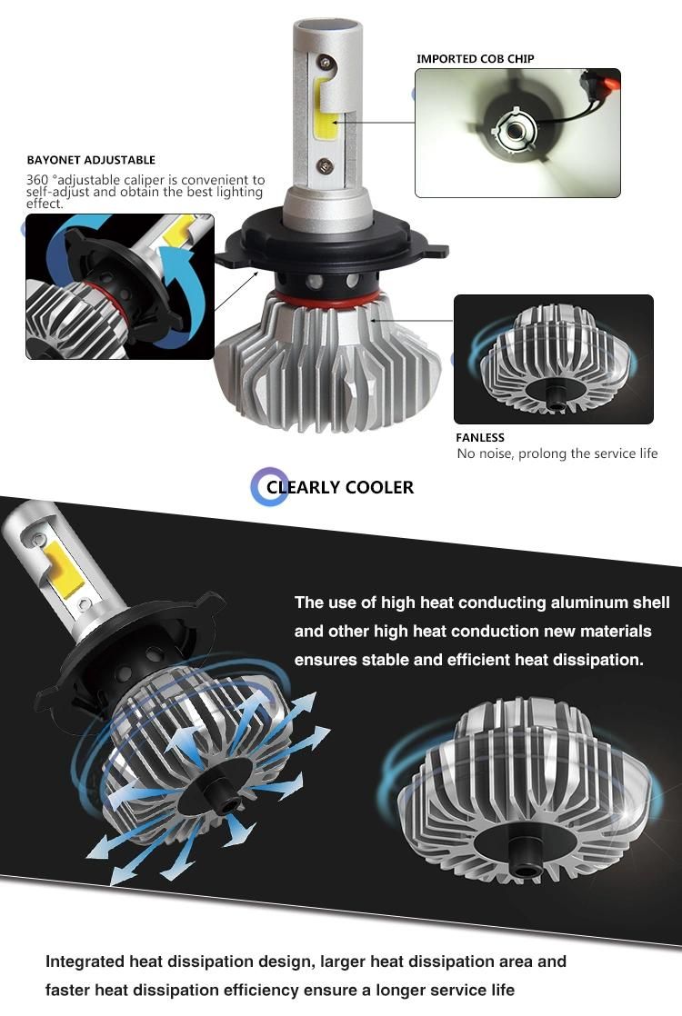 Automotive 16000lm 24V 12V 50W H13 H11 H4 H7 H11 9005 S9 Auto Headlamp Car LED Headlight