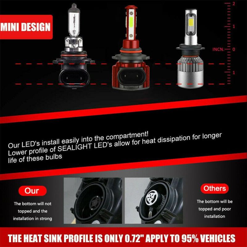 Powerful Super Bright LED Bulb LED Headlight 9005 Hb3 Auto Lamp Car Automobiles LED Head Lamp 12V 24V 8000K Blue Light
