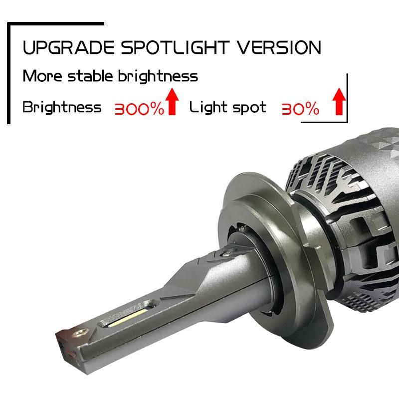 High Power 130W 26000lm 12V V18 Car LED Headlight Bulb H11 H7 H4 LED Car Lights