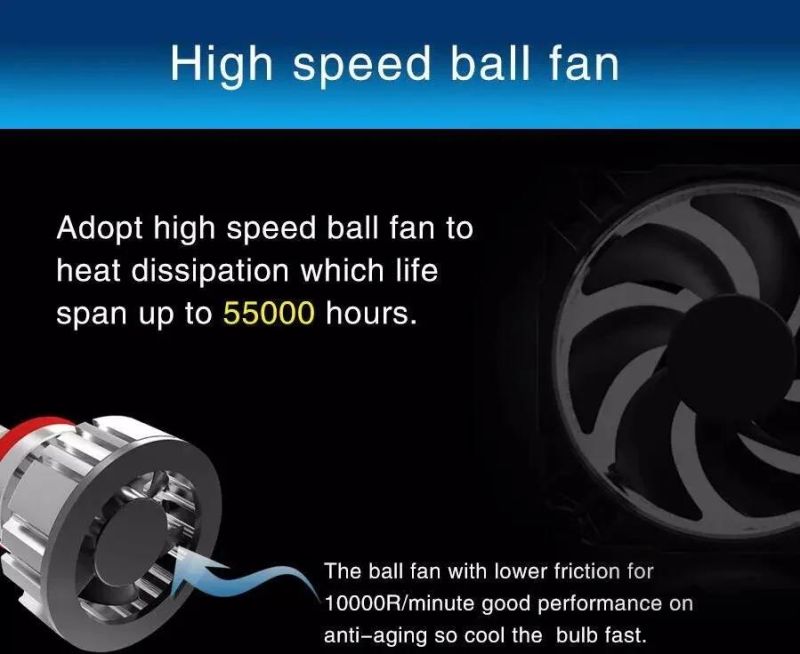 Super Light 6000lm 9006 Car LED Light