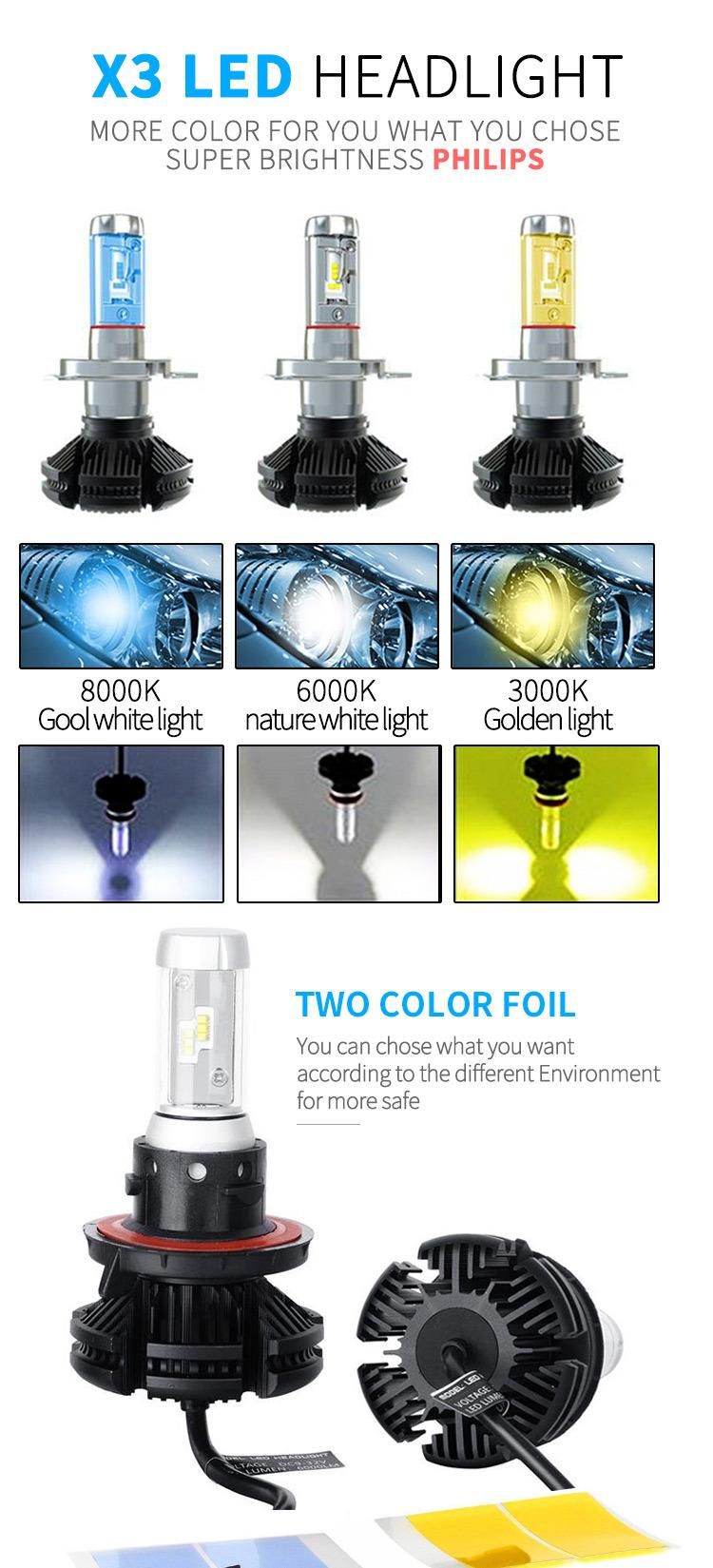 LED Surgical Headlight with Car Headlight and LED Headlight Bulbs From The Best Factory (H1, H3, H4, H7, H8, H11, H13, 9005, 9006)