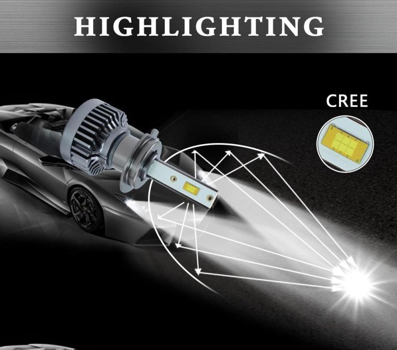 New G3 Headlamp H7 Car LED Headlight Bulb H11