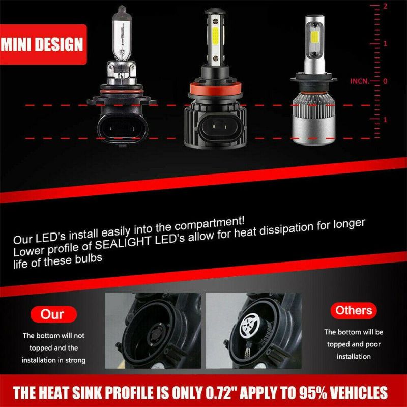 Powerful Super Bright LED Bulb LED Headlight H11 Auto Lamp Car Automobiles LED Head Lamp 12V 24V 8000K Blue Light