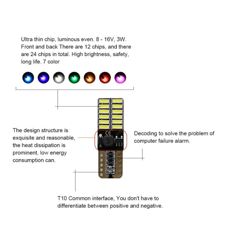 12V W5w 194 168 501 24SMD Car LED Lamp T10