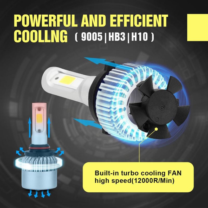 Wholesale Cheap 9005 Hb3 S2 LED Headlight Bulb 72W 8000lm