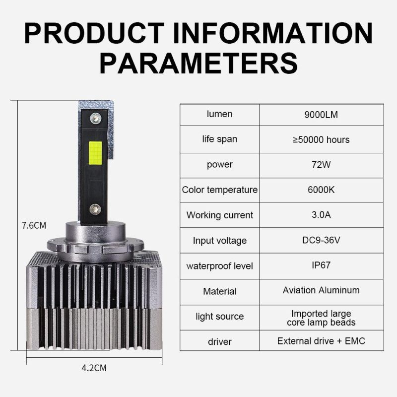 Highlight Spotlight LED Headlights D1 Series 70W 20000lm 9-32V Csp Chip 6000K LED Headlight Bulbs Motorcycle Parts Car Headlights