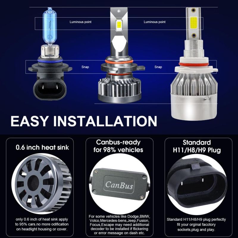 Carolyn Gt5 Universal LED Headlight 12V 6000K Auto Lighting Systems H7 H8 H1 9005 H4 LED for Headlight