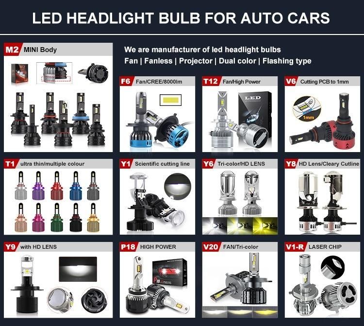 New Arrived Lux @630m H4 H7 H11 9005 9006 Laser LED Headlight for Auto Cars