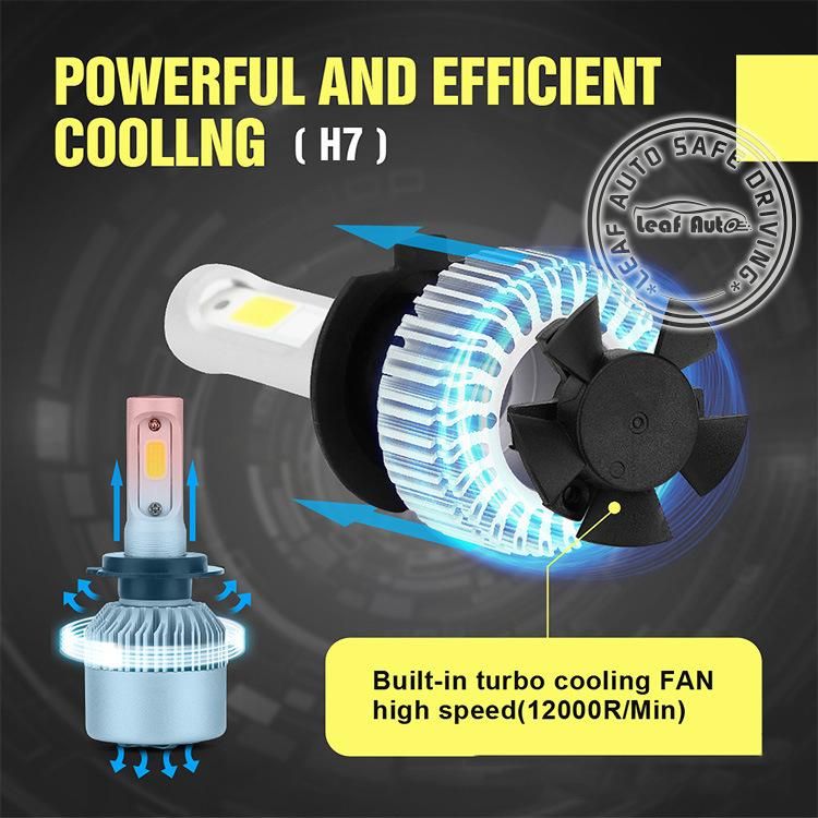 Car LED Headlight S6 Focos LED S2 16000lm H4 H7 H11 H13 9005 9006 Auto Bulb Kit Luces LED S2