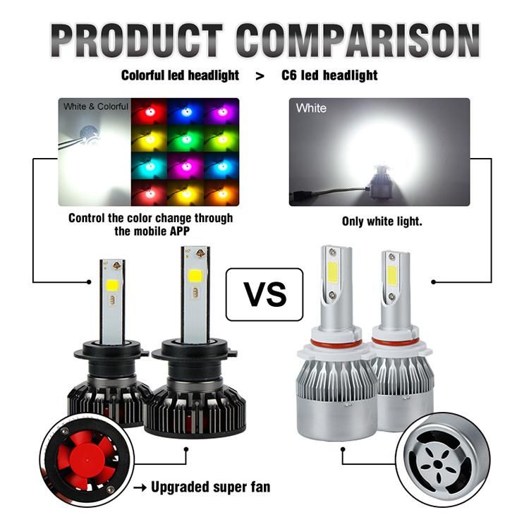 Wholesale Bluetooth Control RGB LED Headlight H4