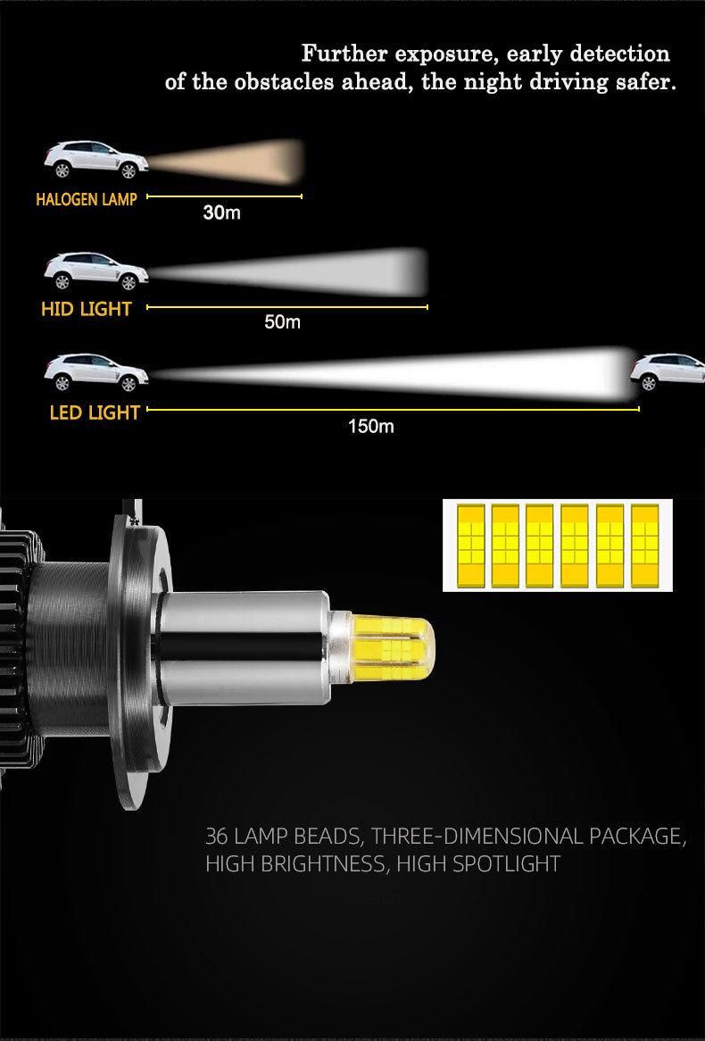 2PCS 12 Side 19000lm Csp H11 H7 Canbus Car Headlights H8 H1 Hb3 9005 9006 3D 360 Degre No Error LED Bulb Automotive Fog Lamp 12V