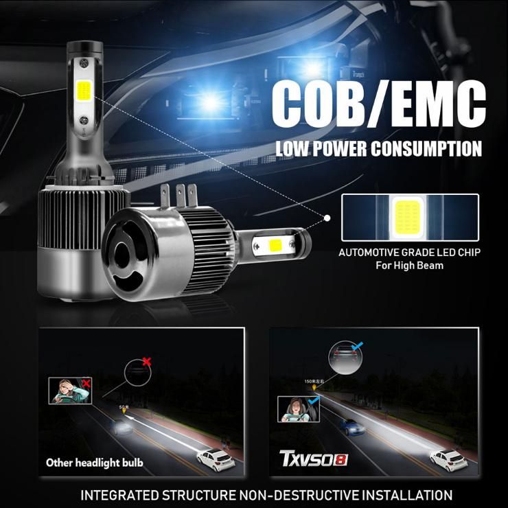 H15 Type 6000K 110W LED Headlight with COB LED Chips Fast Bright 2PCS 55W Lamps with Canbus for A5 S5 A6 S6 Q7 Cla Glk