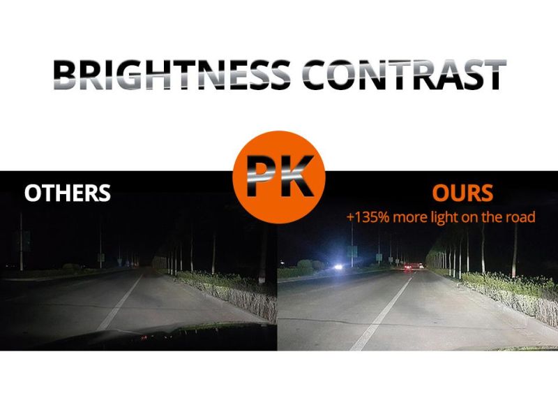 Wholesale Xenon Light Auto Lamps Motorcycle Fog Light H4 H7 HS1 Head Lamp