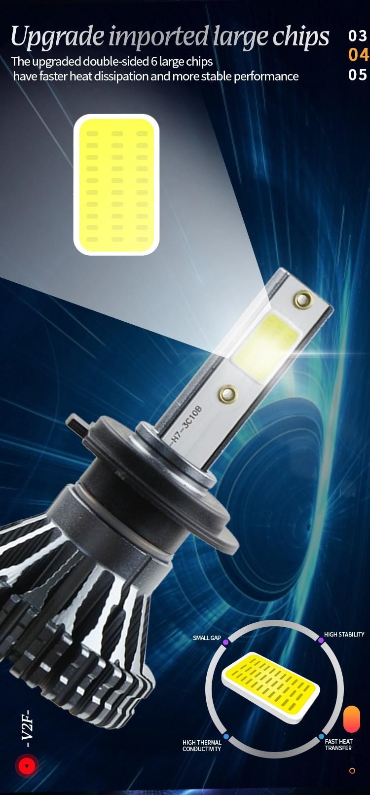 V2f Brightest 4500lumen 9005 Hb3 9003 Hb4 H7 H8 H9 H11 LED Motorcycle Headlights Bulbs LED Car Headlight H4