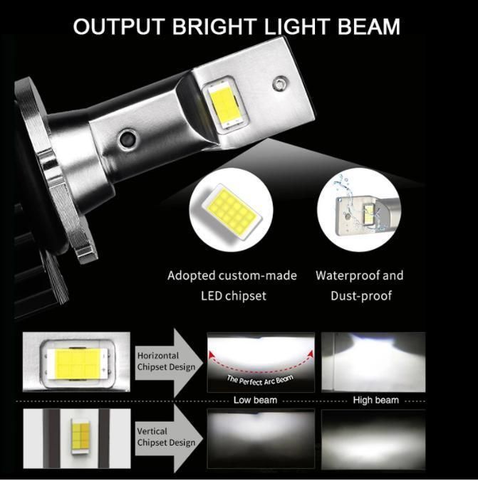 Play and Plug Installation Replace D2s HID Bulb D2s D2r LED Headlight