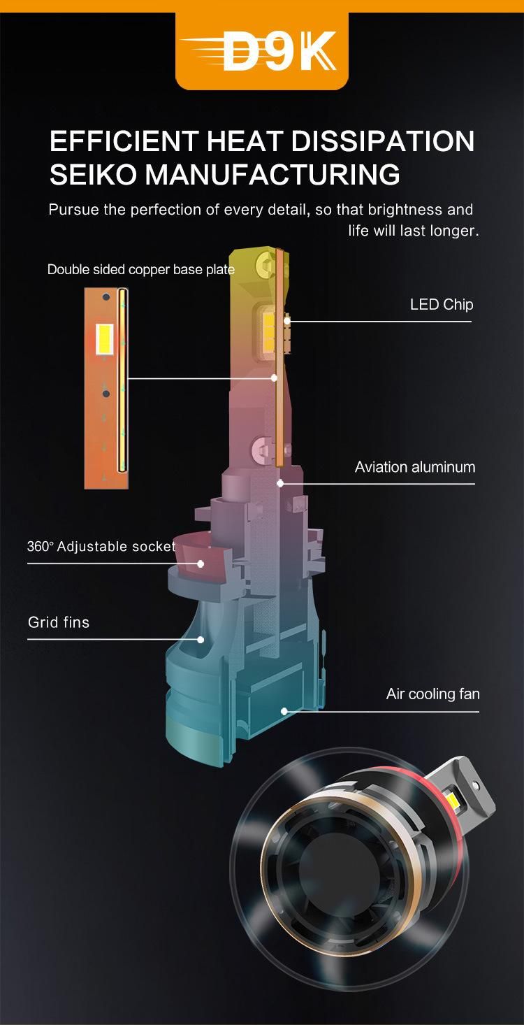 LED Hot Sale Car Headlight 36W 3800lm IP67 COB Chip High Beam Low Beam Lights H7 H4 9007 9004 H13 9-32V Head Lamp Canbus Headlight