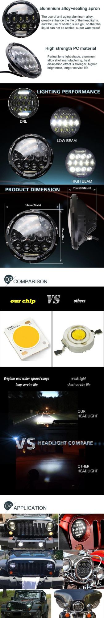 Angel Eyes Wholesale 75W Round 7′′ LED Jeep Headlight Offroad