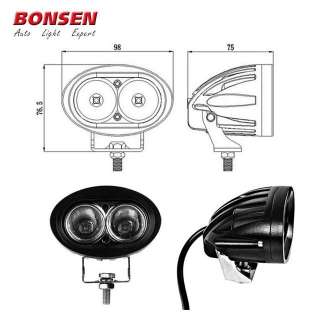 Bonsen New Product 80V Forklift Blue LED Safety Spotlight Warning Work Light Blue Spot Light