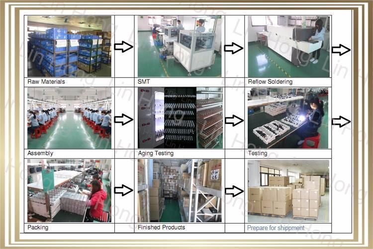 2019 High Quality New Generation M3 Car H7 LED Light, 5000lm 25W H7 LED for Car Light with Perfect Beam Pattern