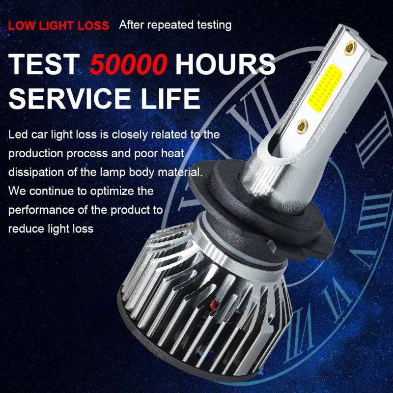 Hot Sale K2 LED Canbus 60W 6000lm 9-32V LED Csp Chip Car Lights H3 H7 H11 H4 9007 Canbus LED Car Headlight Auto Lamps Headlights