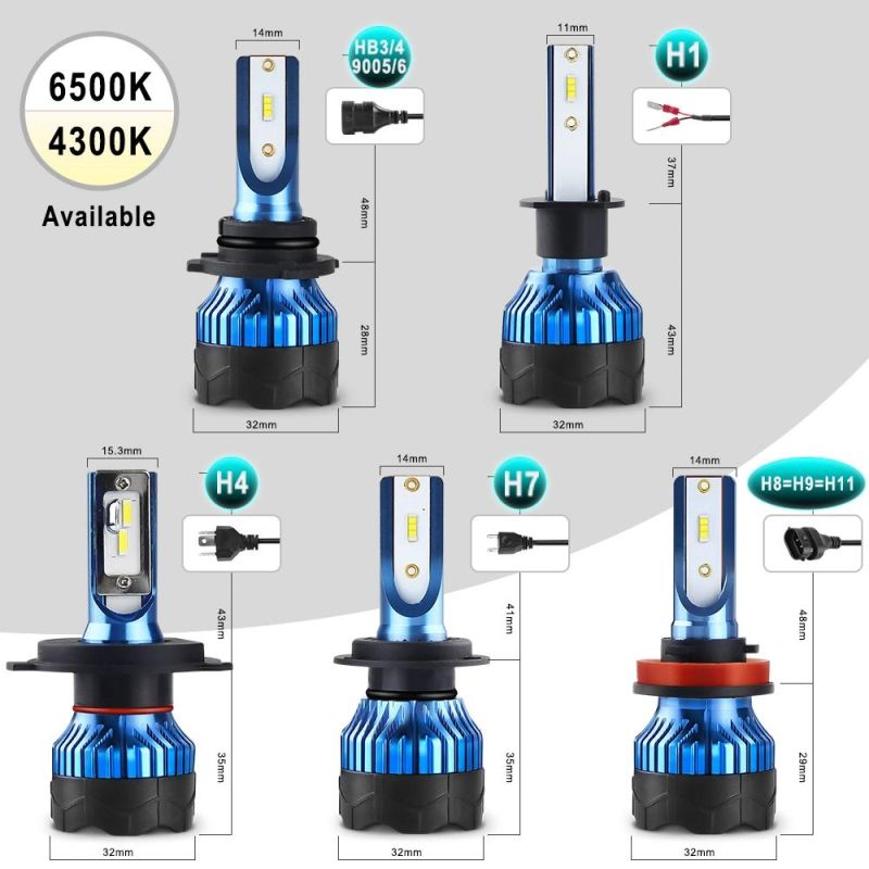 Super Bright LED Car Bulb 12V 12000lm Headlight