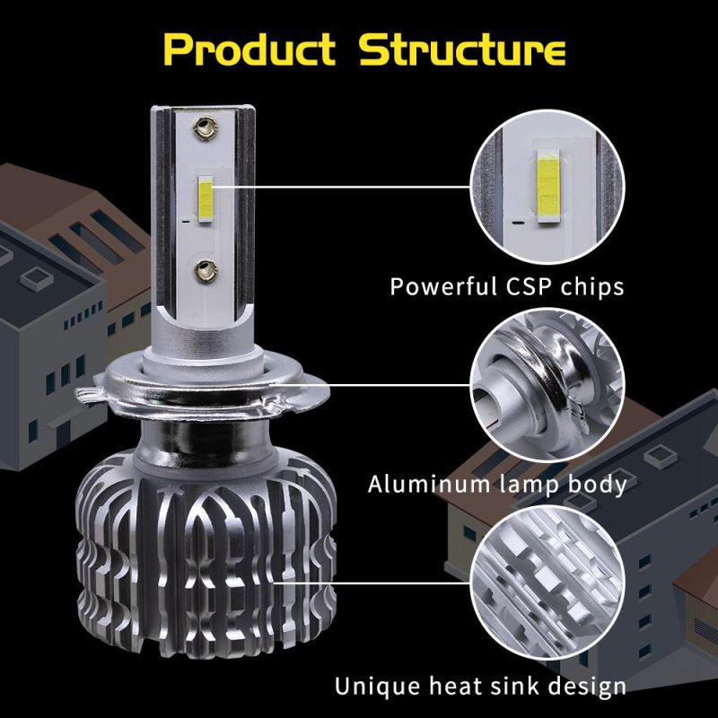 Manufacturer Wholesale LED Headlight Bulb 12V 6500K 9000lm H4 H7 Auto Lamp