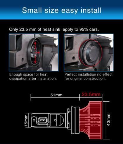 New Super 6000lm 9005 Car LED Headlight