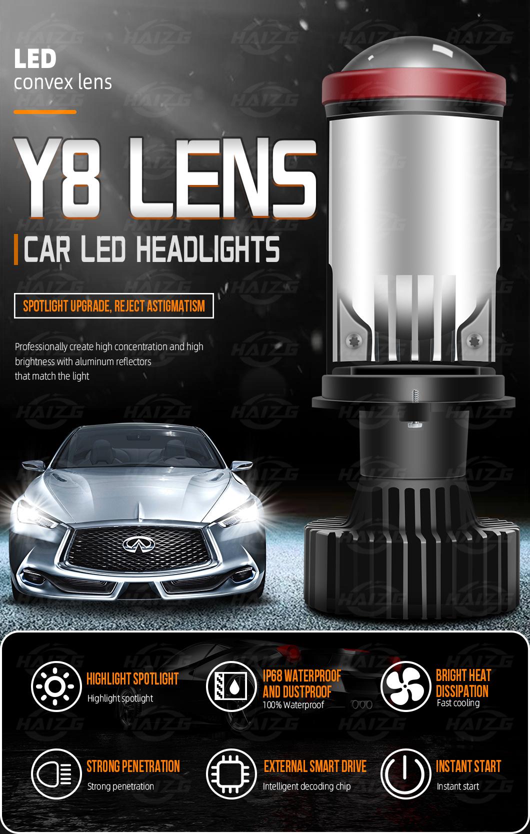 Haizg Imported Wick Y8 Lens LED Headlight Fisheye Lens Spotlight 6000K LED Bulbs 40W H4 Auto Lighting System