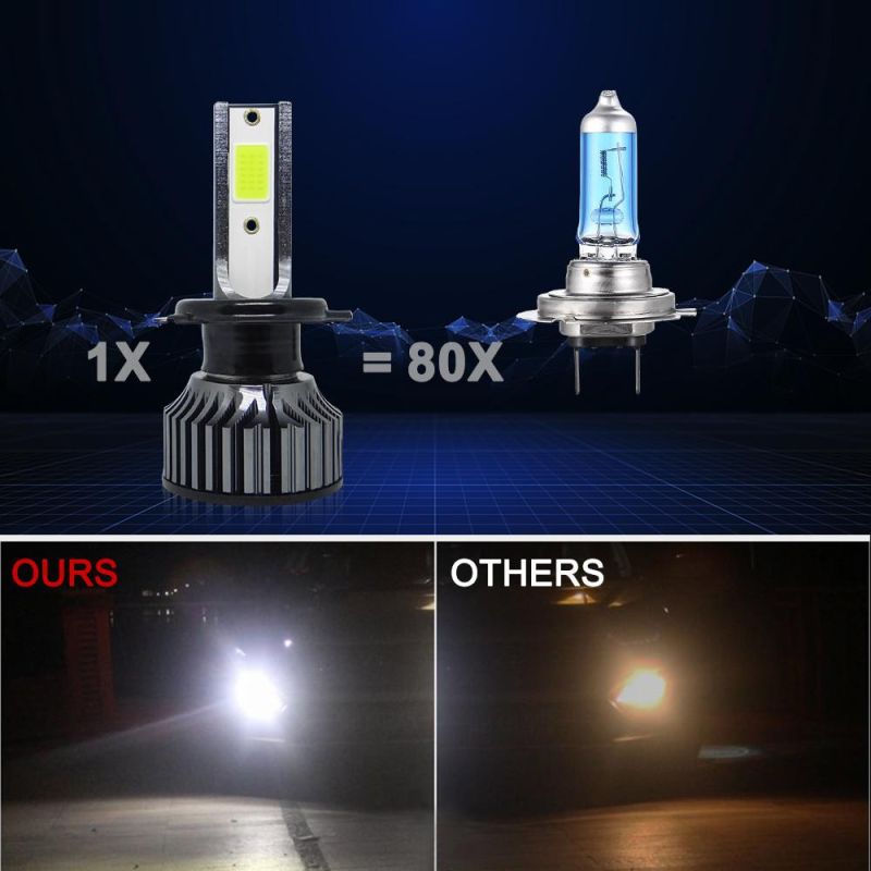 Powerful Super Bright LED LED Headlight H7 Auto Lamp Car Automobiles LED Head Lamp 12V 24V 6000K White Light
