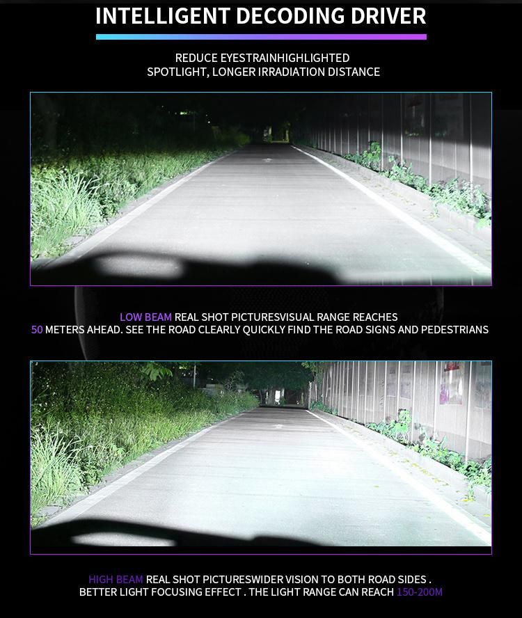 Minif2 H4 H11 H7 9005 9006 9012 Auto Lighting System New Arrival LED Headlights with New Design 6500K 60W 8500lumen