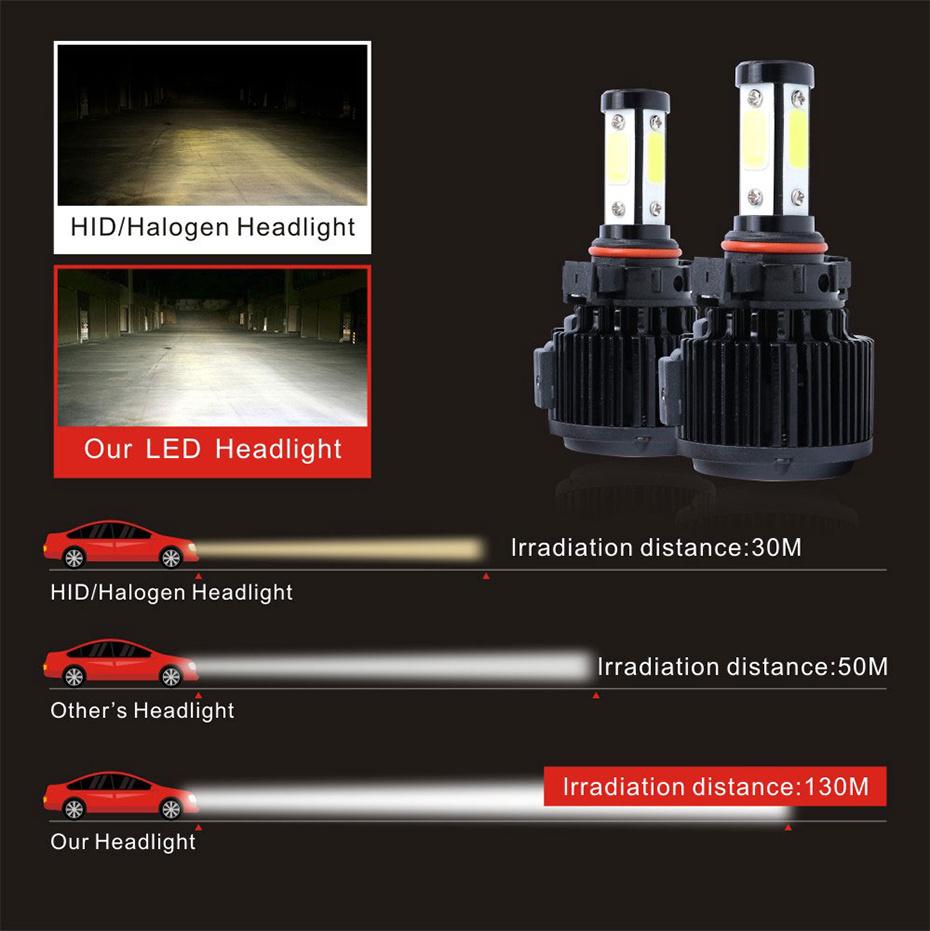 3000K H4 LED H7 X6 H11 H8 Hb4 H1 H3 Hb3 Auto S2 Car Headlight Bulbs 72W 8000lm Car Styling 6500K 4300K 8000K C6 Automobile Light